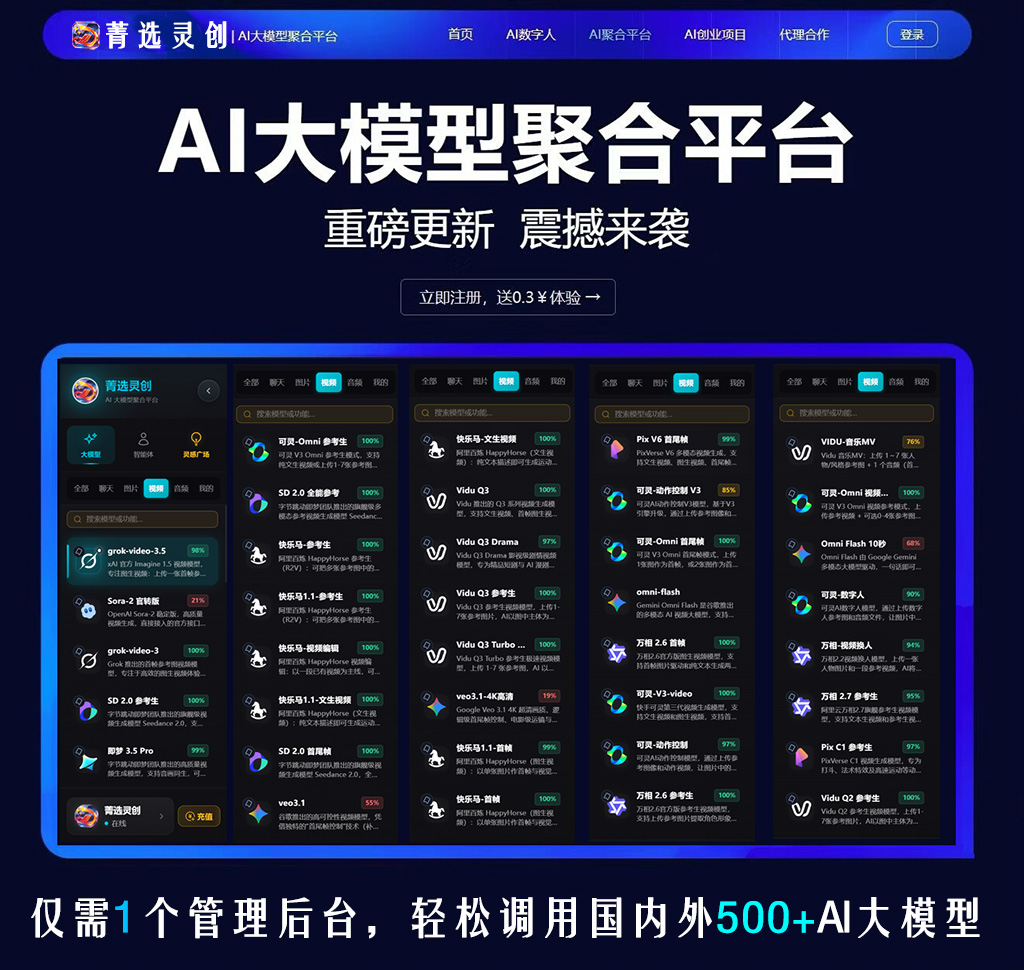 AI短视频自动化工作流